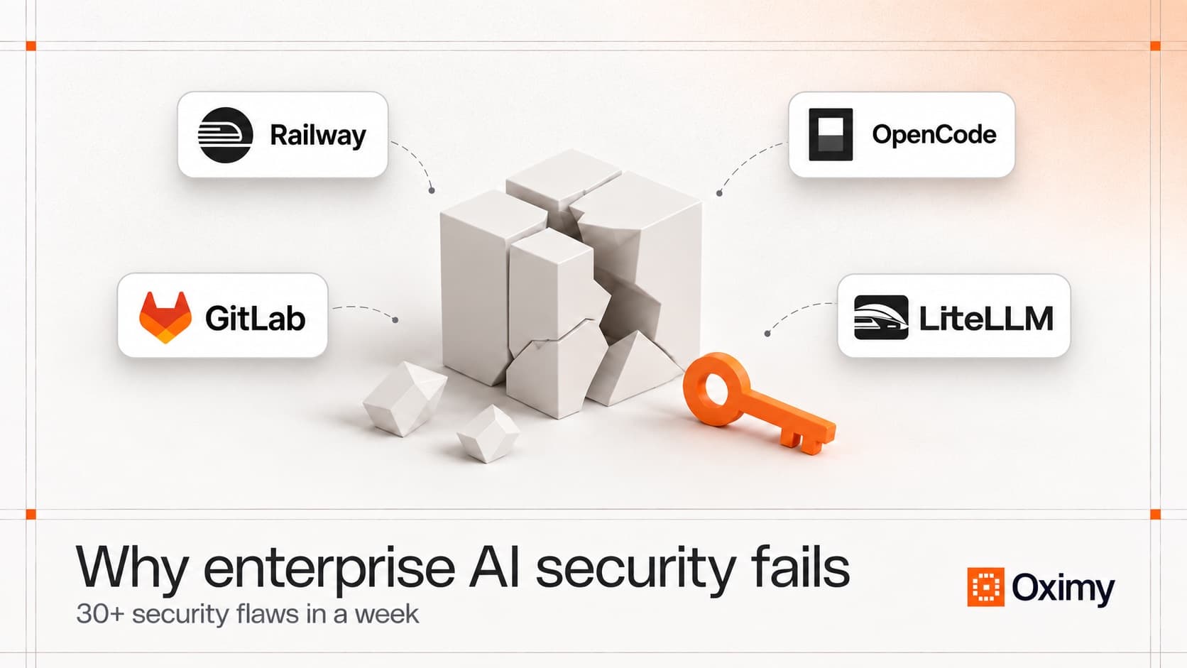 Broken software cube and exposed key beside Railway, OpenCode, GitLab and LiteLLM logo tiles.