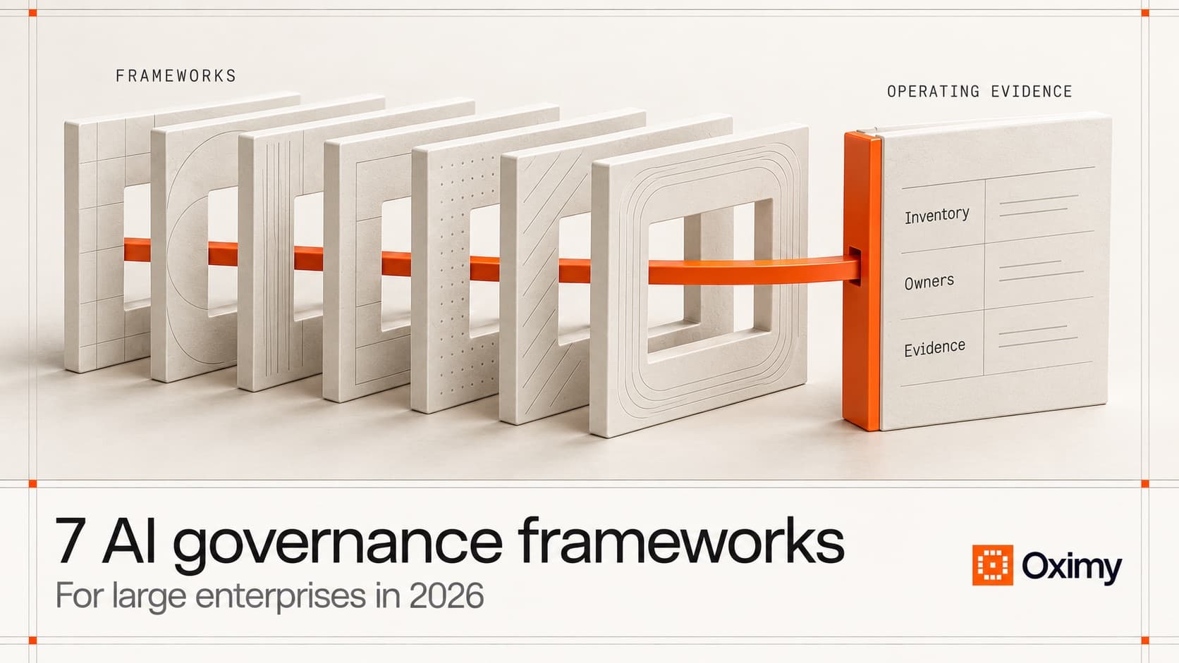 Seven framework forms connected to an operating record labeled Inventory, Owners, and Evidence.